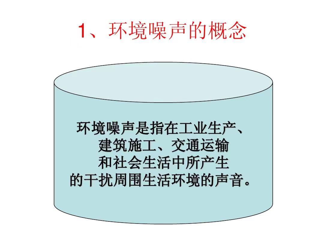 噪聲法來了！重點簡讀！