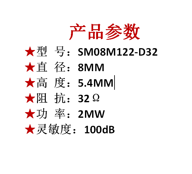 SM08M122-D32 規(guī)格圖