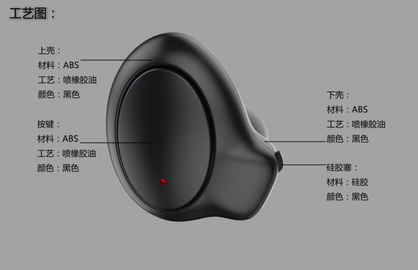 銘森電子---藍(lán)牙耳機(jī)