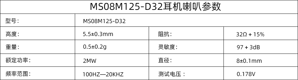 喇叭參數(shù).jpg