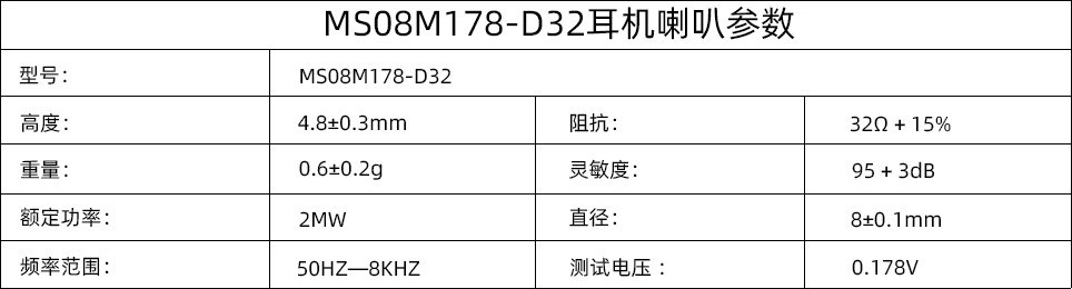 喇叭參數(shù).jpg