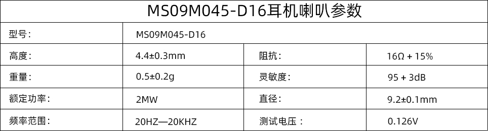 喇叭參數(shù).jpg