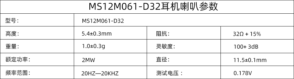 喇叭參數(shù).jpg