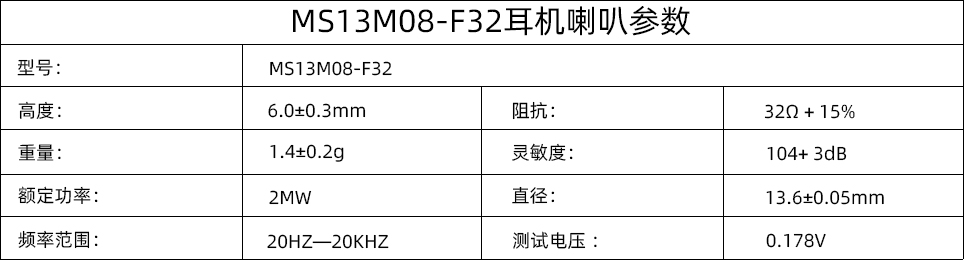 喇叭參數(shù).jpg