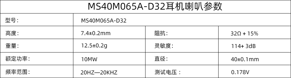 喇叭參數(shù).jpg