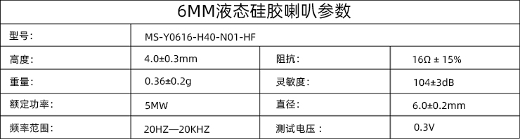 喇叭參數(shù).jpg