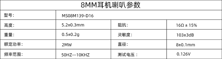 喇叭參數(shù).jpg