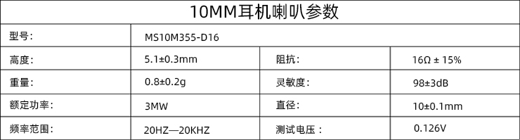 喇叭參數(shù).jpg